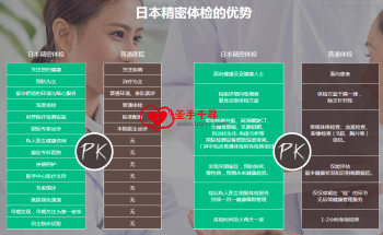为什么推荐去做日本精密体检？日本精密体检哪